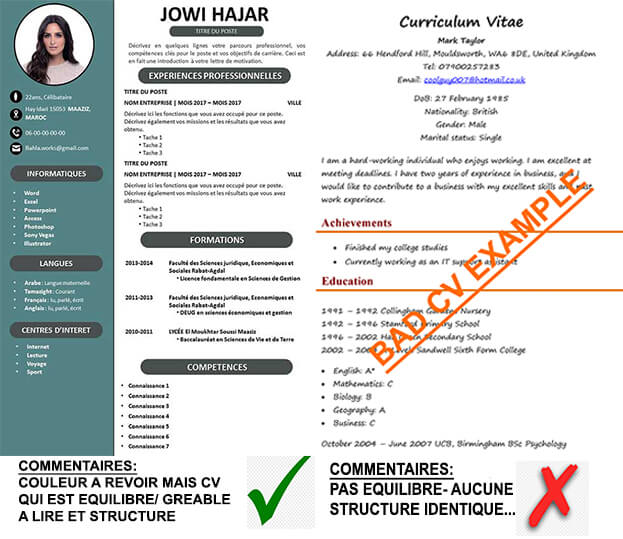 Exemples de CV bon et mauvais